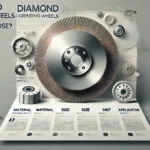 Diamond discs and their varieties | KDTU